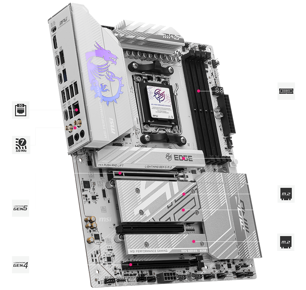 MSI MPG B850 EDGE TI WIFI DDR5 ATX Motherboard โ LGA 1700 INTEL