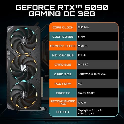 Gigabyte RTX 5090 Gaming OCPCI-E x16 32G graphics card specifications and features overview.
