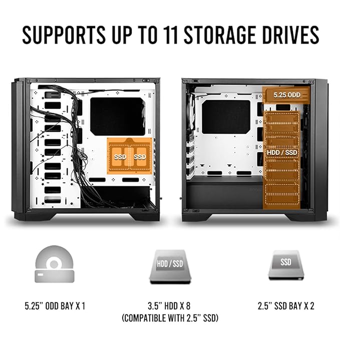 Antec P101 Silent Mid Tower Gaming Plastic Cabinet