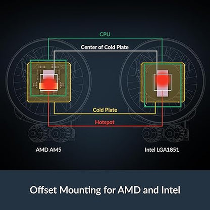 ARCTIC Liquid Freezer III Pro 360 - AIO CPU Cooler non rgb 