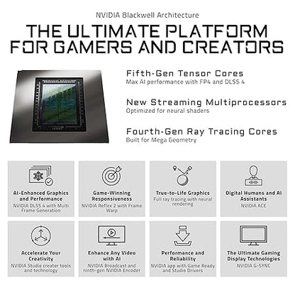 Gigabyte GeForce RTX 5080 WINDFORCE OC SFF 16G Graphics Card