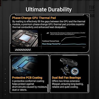 ASUS TUF Gaming RTX 5090 32GB GDDR7 Graphics Card