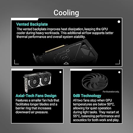 ASUS Dual GeForce RTX 5060 Ti 16GB GDDR7 OC Edition