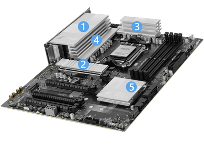 MSI PRO B850-P WIFI DDR5 ATX Motherboard – AM5 Socket AMD