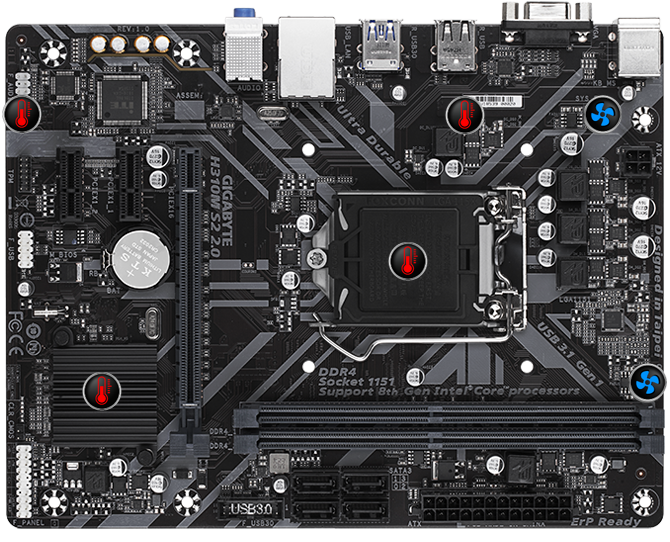 Gigabyte H310M-S2 Motherboard INTEL